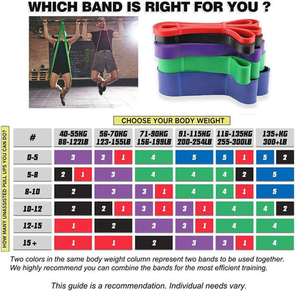 Pull-Up Bands Resistance-Bands Exercise-Bands - Pull up Assistance Bands Workout Bands Resistance for Women Long Resistance Bands Resistance Loop Bands Perfect for Gym Home